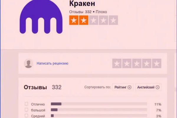 Ссылка кракен