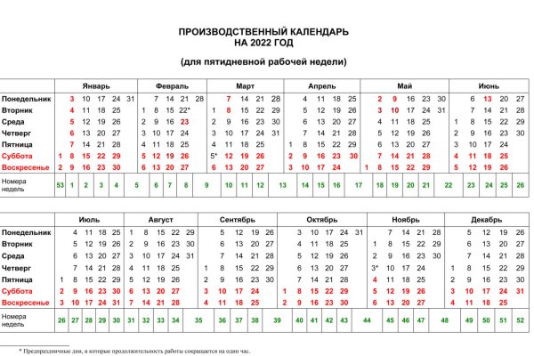 Почему не работает кракен