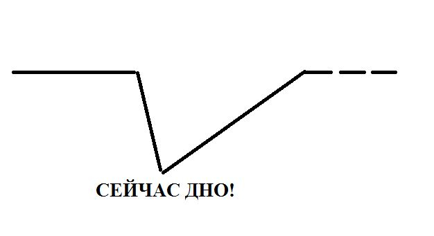 Полезные сайты тор